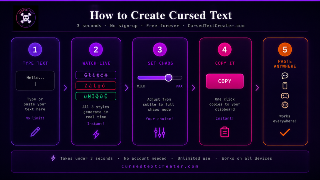 Create Cursed Text (3 Seconds, No Sign-Up)